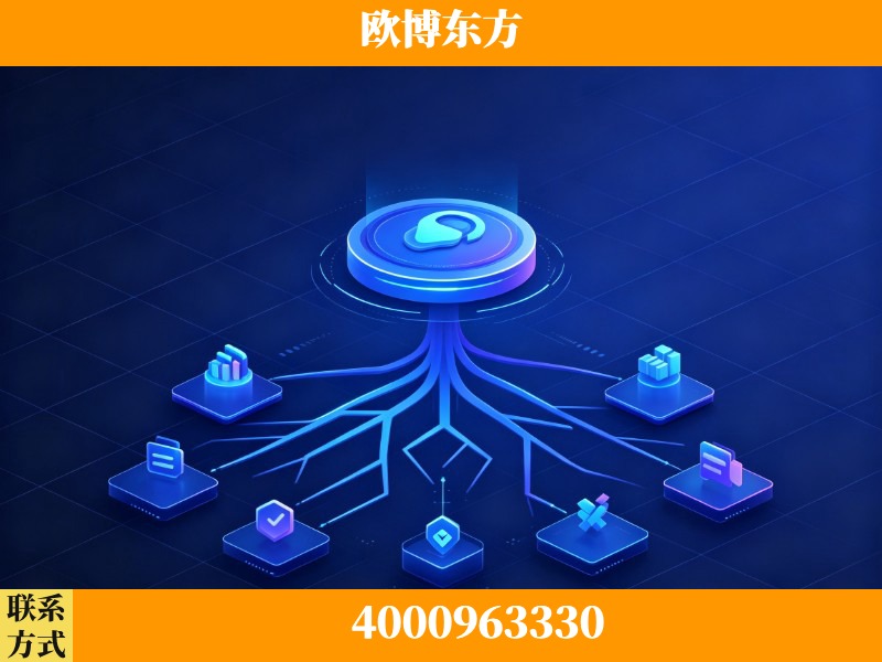 穆棱-技术优势：全网语义优化先驱者，自研多个系统确保技术先进性